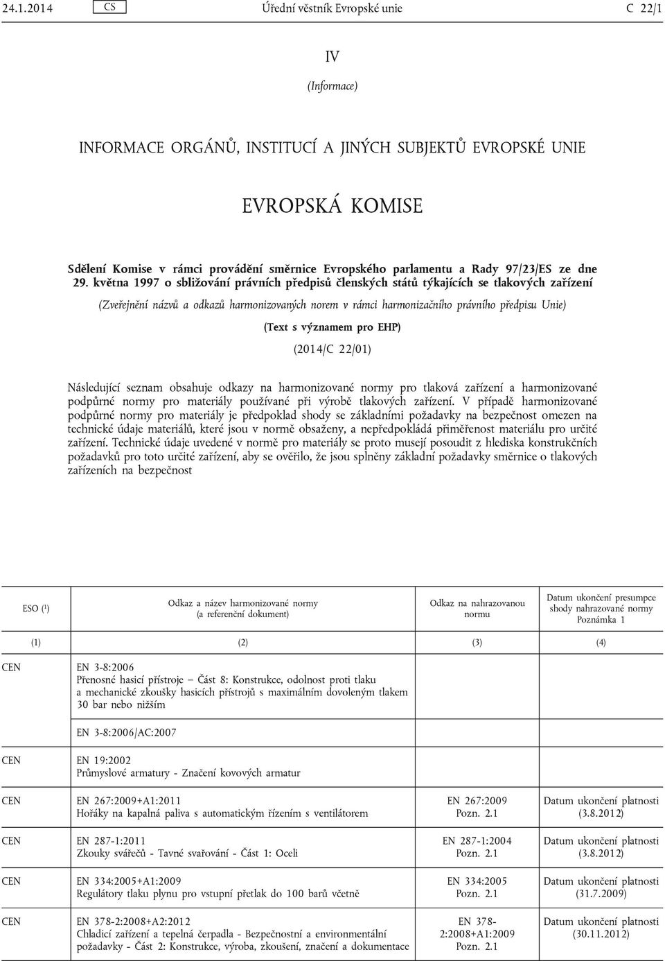 května 1997 o sbližování právních předpisů členských států týkajících se tlakových zařízení (Zveřejnění názvů a odkazů harmonizovaných norem v rámci harmonizačního právního předpisu Unie) (Text s