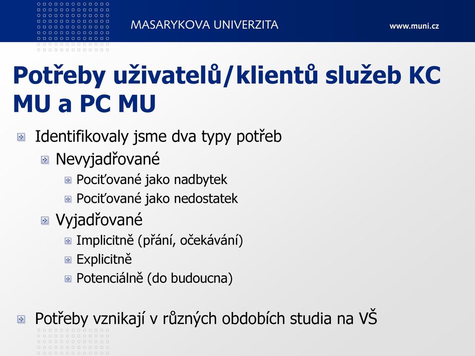 jako nedostatek Vyjadřované Implicitně (přání, očekávání) Explicitně