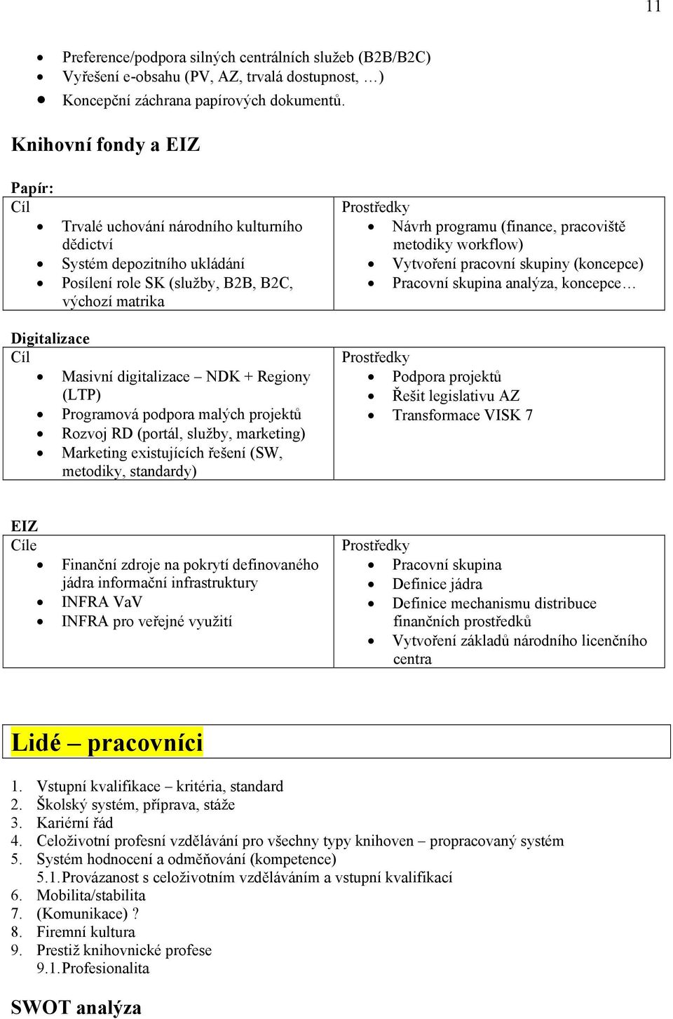 + Regiony (LTP) Programová podpora malých projektů Rozvoj RD (portál, služby, marketing) Marketing existujících řešení (SW, metodiky, standardy) Prostředky Návrh programu (finance, pracoviště