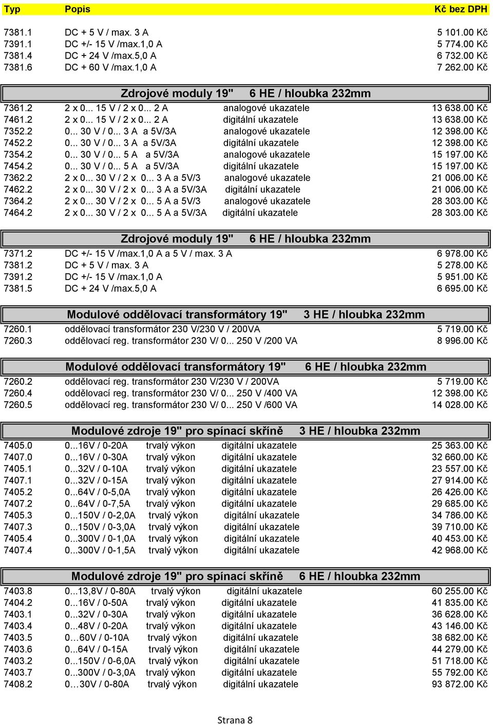 .. 30 V / 0... 3 A a 5V/3A analogové ukazatele 12 398.00 Kč 7452.2 0... 30 V / 0... 3 A a 5V/3A digitální ukazatele 12 398.00 Kč 7354.2 0... 30 V / 0... 5 A a 5V/3A analogové ukazatele 15 197.