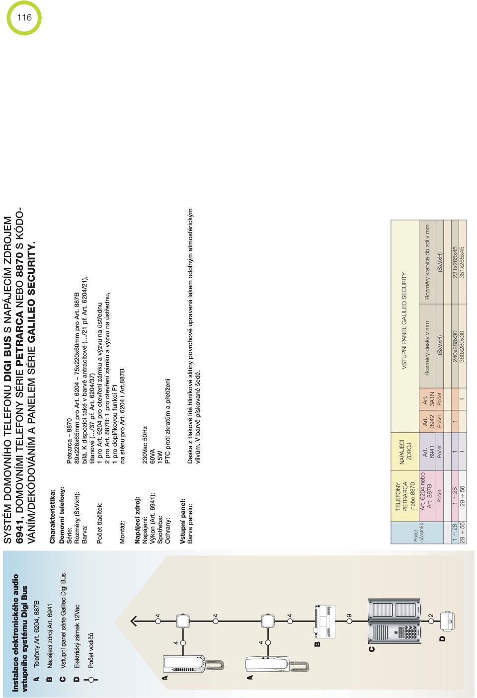 60/7) tlaãítek: pro 60 pro otevfiení zámku a v zvu na ústfiednu pro 887B: pro otevfiení zámku a v zvu na ústfiednu, pro doplàkovou funkci MontáÏ: na stûnu pro 60 i 887B Napájecí zdroj: Napájení: 0Vac