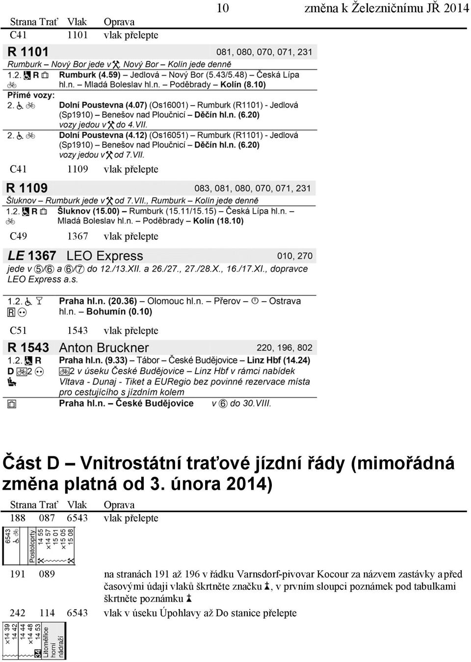 února 2014) Strana Trať Vlak Oprava 188 087 6543 vlak přelepte 191 089 na stranách 191 až 196 v řádku Varnsdorf-pivovar Kocour za