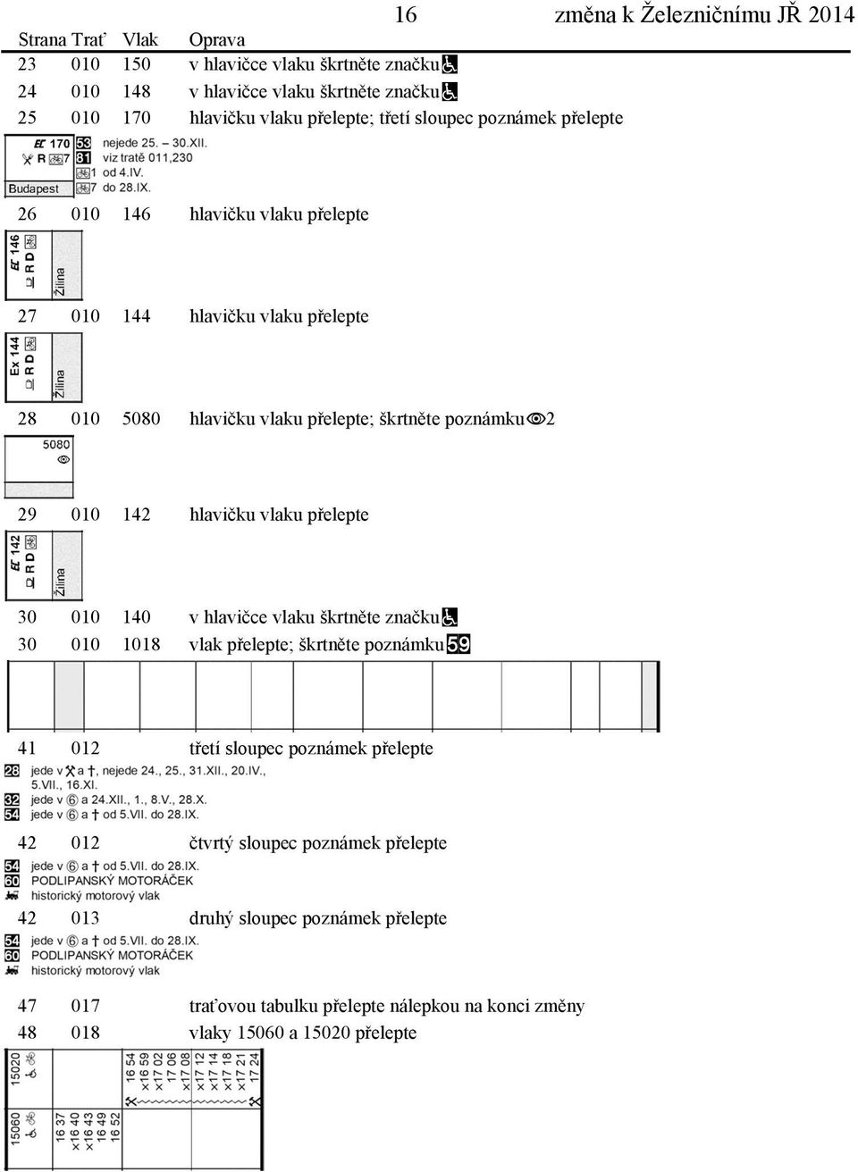 poznámku 2 29 010 142 hlavičku vlaku přelepte 30 010 140 v hlavičce vlaku škrtněte značku 30 010 1018 vlak přelepte; škrtněte poznámku 41 012 třetí sloupec poznámek