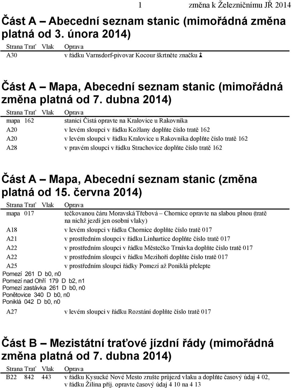 dubna 2014) Strana Trať Vlak Oprava mapa 162 stanici Čistá opravte na Kralovice u Rakovníka A20 v levém sloupci v řádku Kožlany doplňte číslo tratě 162 A20 v levém sloupci v řádku Kralovice u