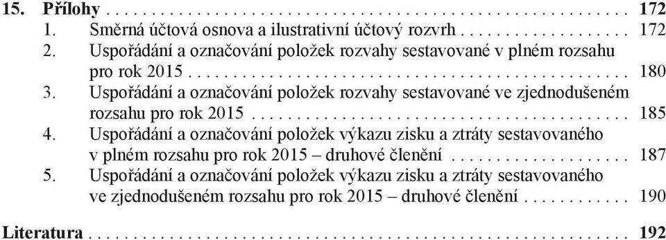 Uspořádání a označování položek rozvahy sestavované ve zjednodušeném rozsahu pro rok 2015... 185 4.