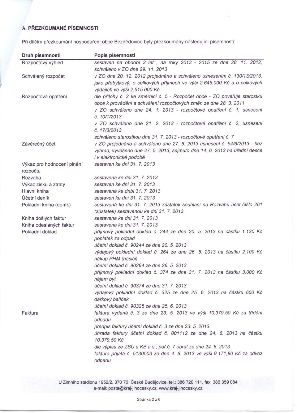 Popis písemnosti sestaven na období 3 let, na roky 2013-2015 ze dne 28. 11. 2012, schváleno v za dne 29. 11. 2013 v za dne 20. 12. 2012 projednáno a schváleno usnesením Č.