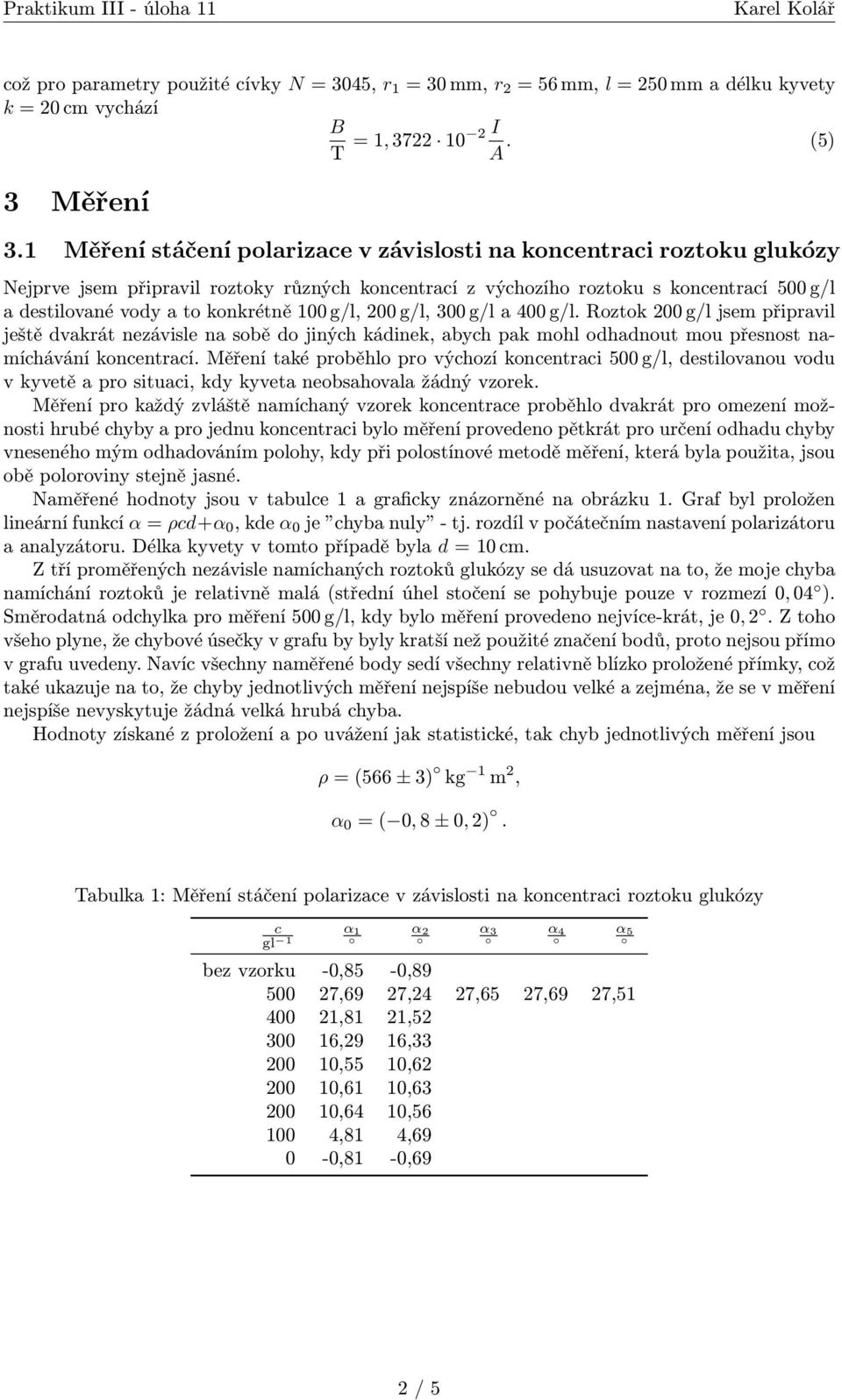 g/, 200 g/, 300 g/ a 400 g/. Roztok 200 g/ jsem připravi ještě dvakrát nezávise na sobě do jiných kádinek, abych pak moh odhadnout mou přesnost namíchávání koncentrací.