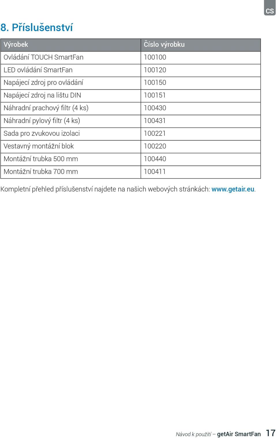 100431 Sada pro zvukovou izolaci 100221 Vestavný montážní blok 100220 Montážní trubka 500 mm 100440 Montážní trubka 700