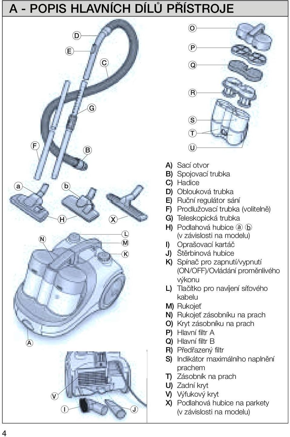 promûnlivého v konu L) Tlaãítko pro navíjení síèového kabelu M) RukojeÈ N) RukojeÈ zásobníku na prach O) Kryt zásobníku na prach P) Hlavní filtr A Q) Hlavní filtr
