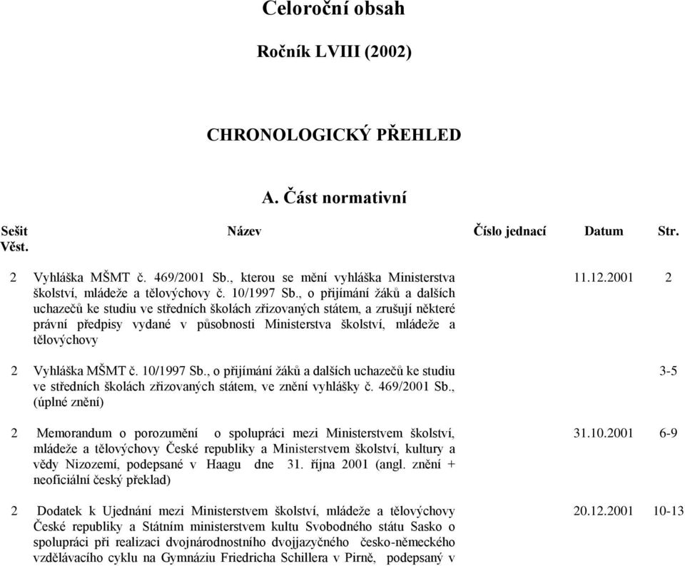 , o přijímání žáků a dalších uchazečů ke studiu ve středních školách zřizovaných státem, a zrušují některé právní předpisy vydané v působnosti Ministerstva školství, mládeže a tělovýchovy 2 yhláška