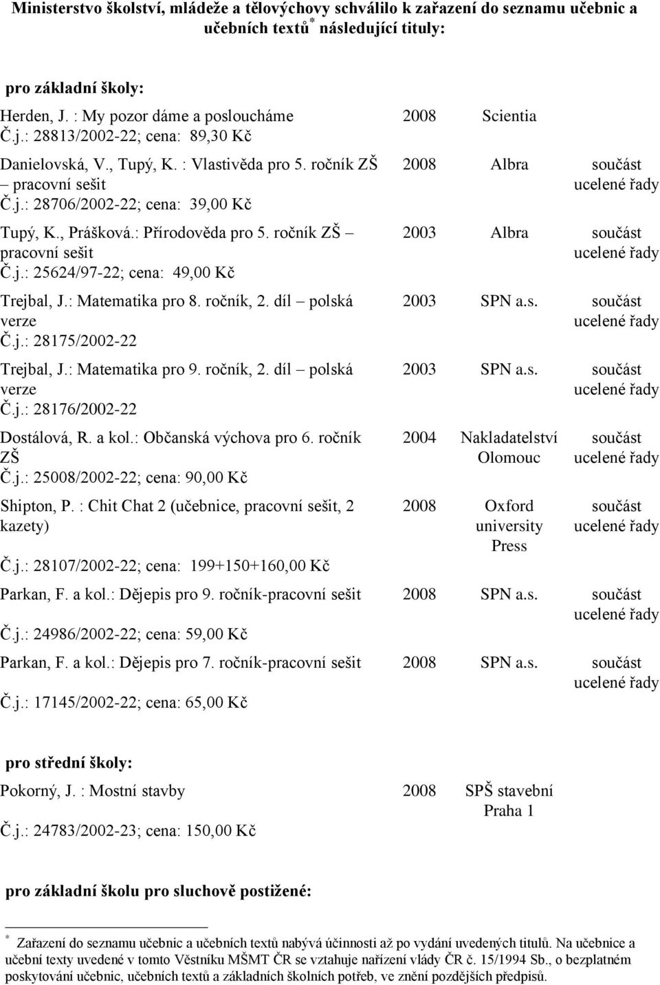 , Prášková.: Přírodověda pro 5. ročník ZŠ pracovní sešit Č.j.: 25624/97-22; cena: 49,00 Kč Trejbal, J.: Matematika pro 8. ročník, 2. díl polská verze Č.j.: 28175/2002-22 Trejbal, J.: Matematika pro 9.