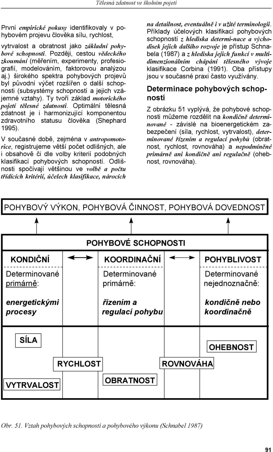 ) širokého spektra pohybových projevů byl původní výčet rozšířen o další schopnosti (subsystémy schopností a jejich vzájemné vztahy). Ty tvoří základ motorického pojetí tělesné zdatnosti.