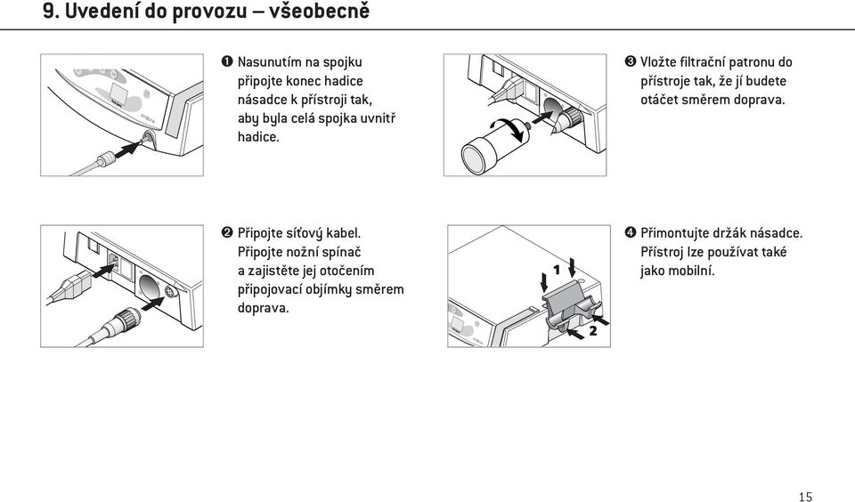 ➌ Vložte filtrační patronu do přístroje tak, že jí budete otáčet směrem doprava.