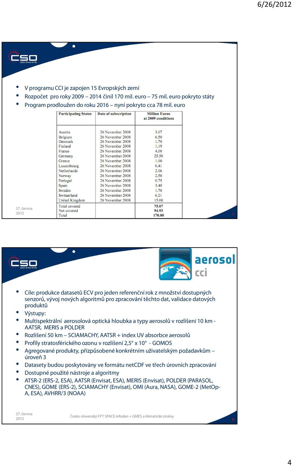 optická hloubka a typy aerosolů v rozlišení 10 km - AATSR, MERIS a POLDER Rozlišení 50 km SCIAMACHY, AATSR + index UV absorbce aerosolů Profily stratosférického ozonu v rozlišení 2,5 x 10 - GOMOS