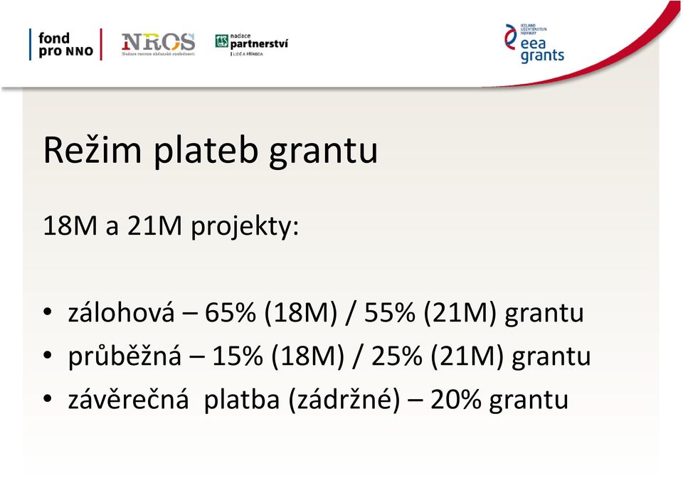 (21M) grantu průběžná 15% (18M) / 25%