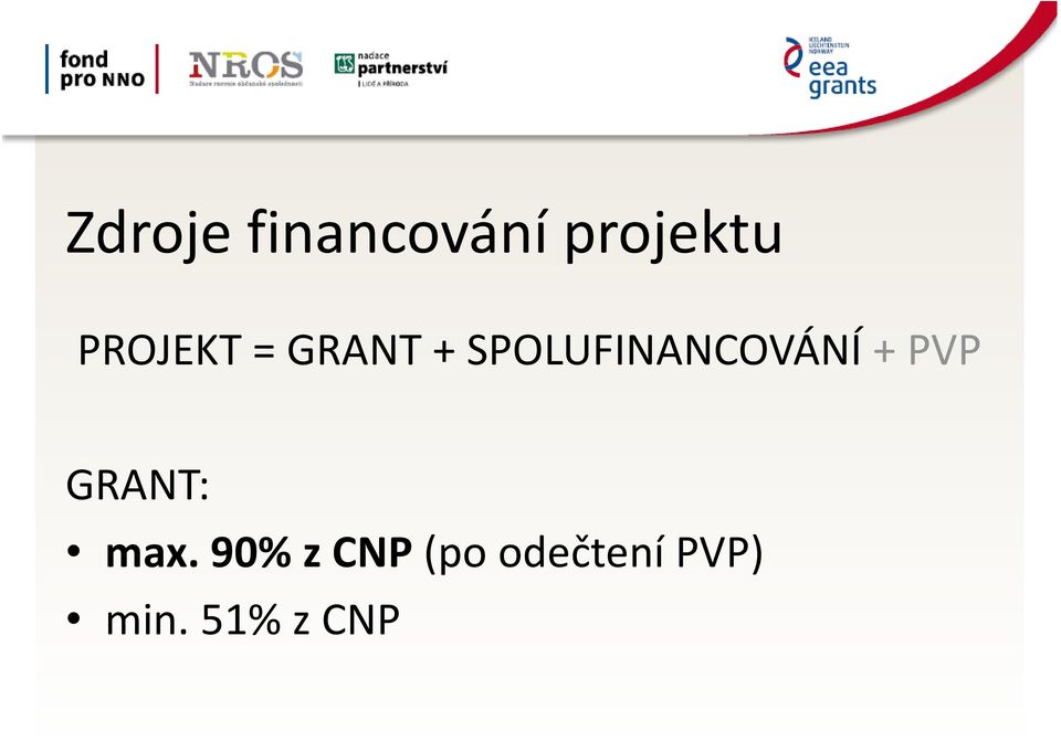 SPOLUFINANCOVÁNÍ + PVP GRANT: