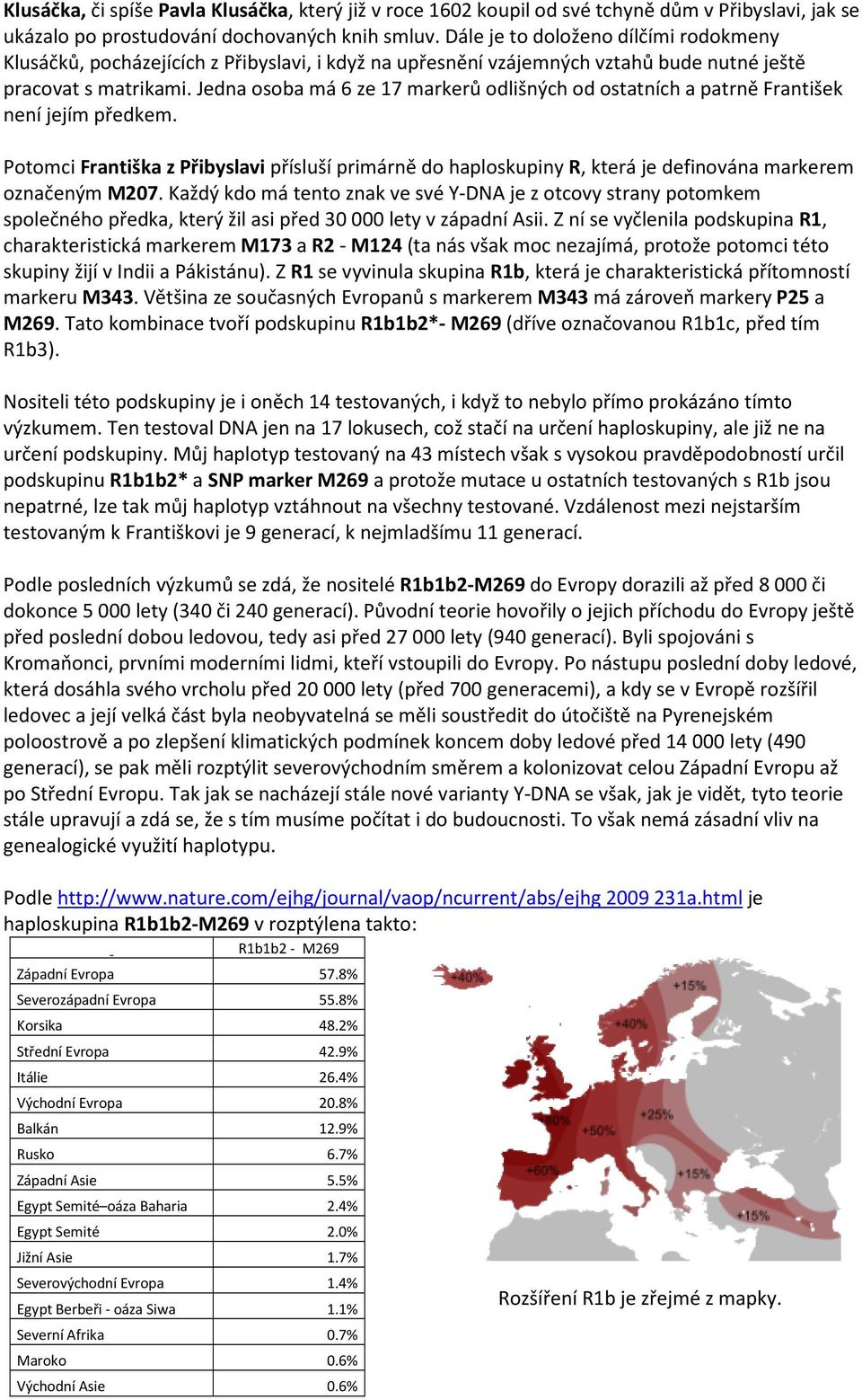 Jedna osoba má 6 ze 17 markerů odlišných od ostatních a patrně František není jejím předkem.