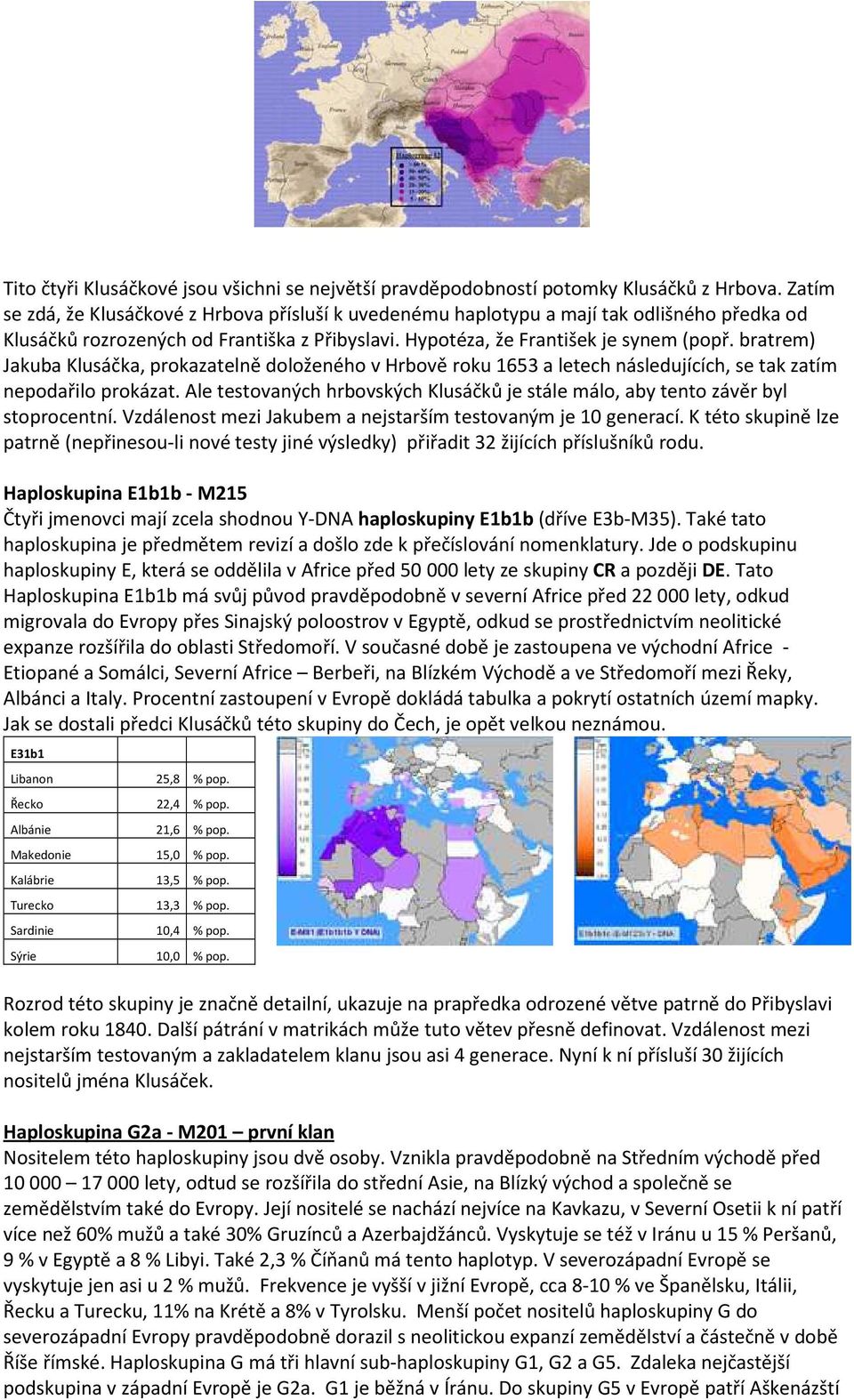 bratrem) Jakuba Klusáčka, prokazatelně doloženého v Hrbově roku 1653 a letech následujících, se tak zatím nepodařilo prokázat.