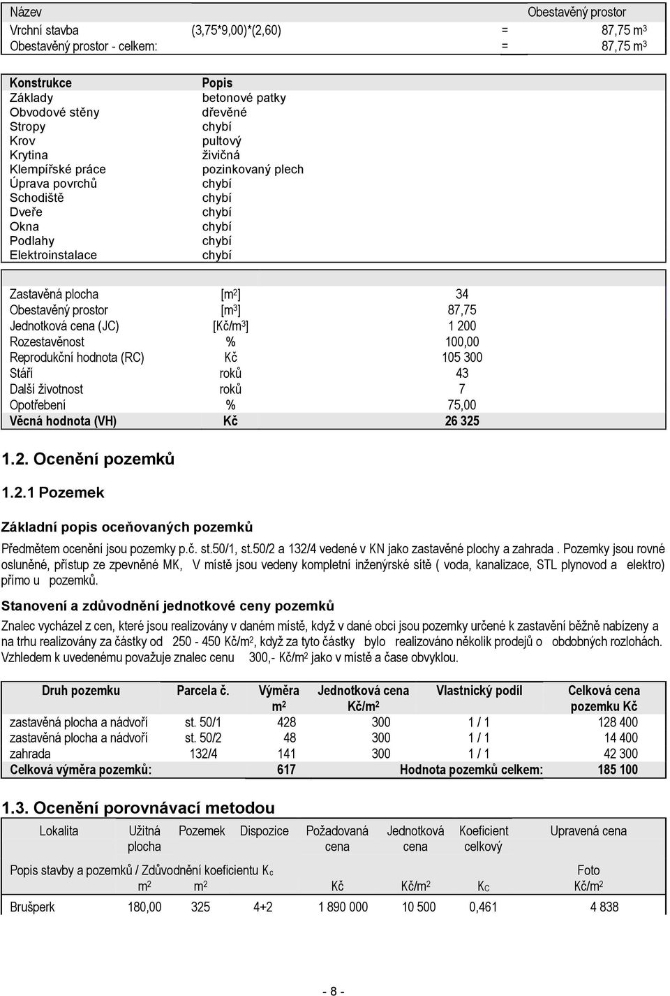 1 200 Rozestavěnost % 100,00 Reprodukční hodnota (RC) Kč 105 300 Stáří roků 43 Další životnost roků 7 Opotřebení % 75,00 Věcná hodnota (VH) Kč 26 325 1.2. Ocenění pozemků 1.2.1 Pozemek Základní popis oceňovaných pozemků Předmětem ocenění jsou pozemky p.