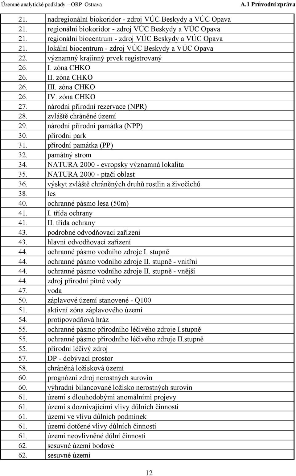 národní přírodní rezervace (NPR) 28. zvláště chráněné území 29. národní přírodní památka (NPP) 30. přírodní park 31. přírodní památka (PP) 32. památný strom 34.