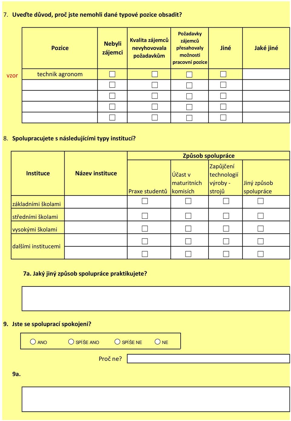 Spolupracujete s následujícími typy institucí?