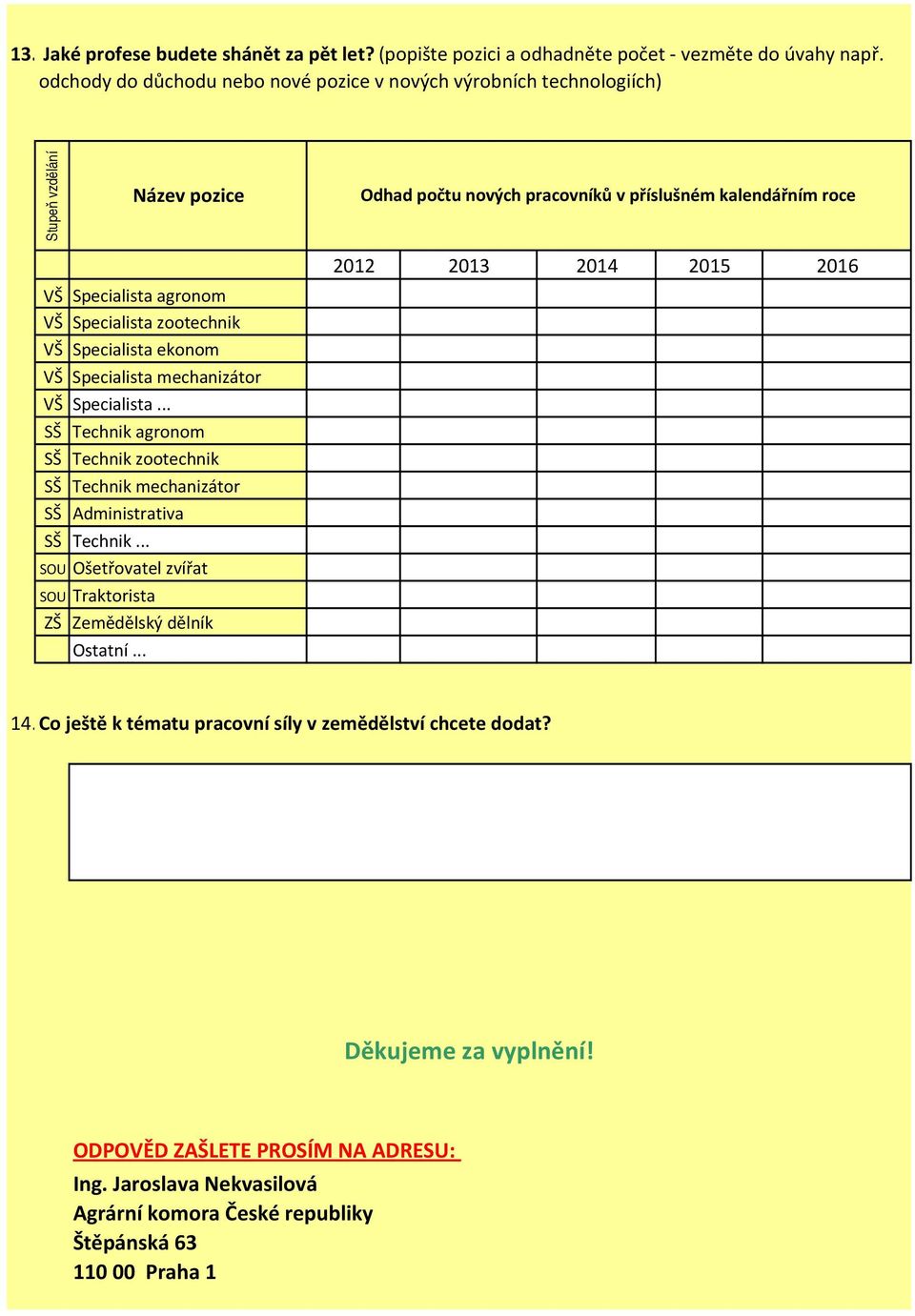 Specialista zootechnik VŠ Specialista ekonom VŠ Specialista mechanizátor VŠ Specialista... SŠ Technik agronom SŠ Technik zootechnik SŠ Technik mechanizátor SŠ Administrativa SŠ Technik.