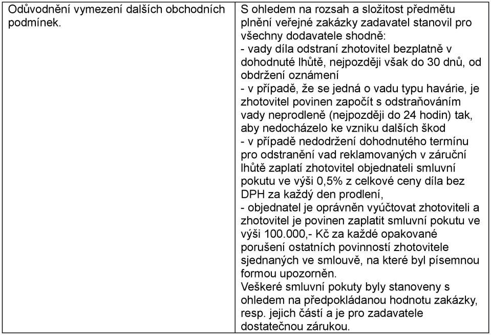 dnů, od obdržení oznámení - v případě, že se jedná o vadu typu havárie, je zhotovitel povinen započít s odstraňováním vady neprodleně (nejpozději do 24 hodin) tak, aby nedocházelo ke vzniku dalších