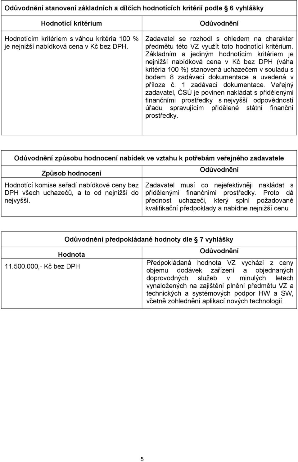 Základním a jediným hodnotícím kritériem je nejnižší nabídková cena v Kč bez DPH (váha kritéria 100 %) stanovená uchazečem v souladu s bodem 8 zadávací dokumentace a uvedená v příloze č.