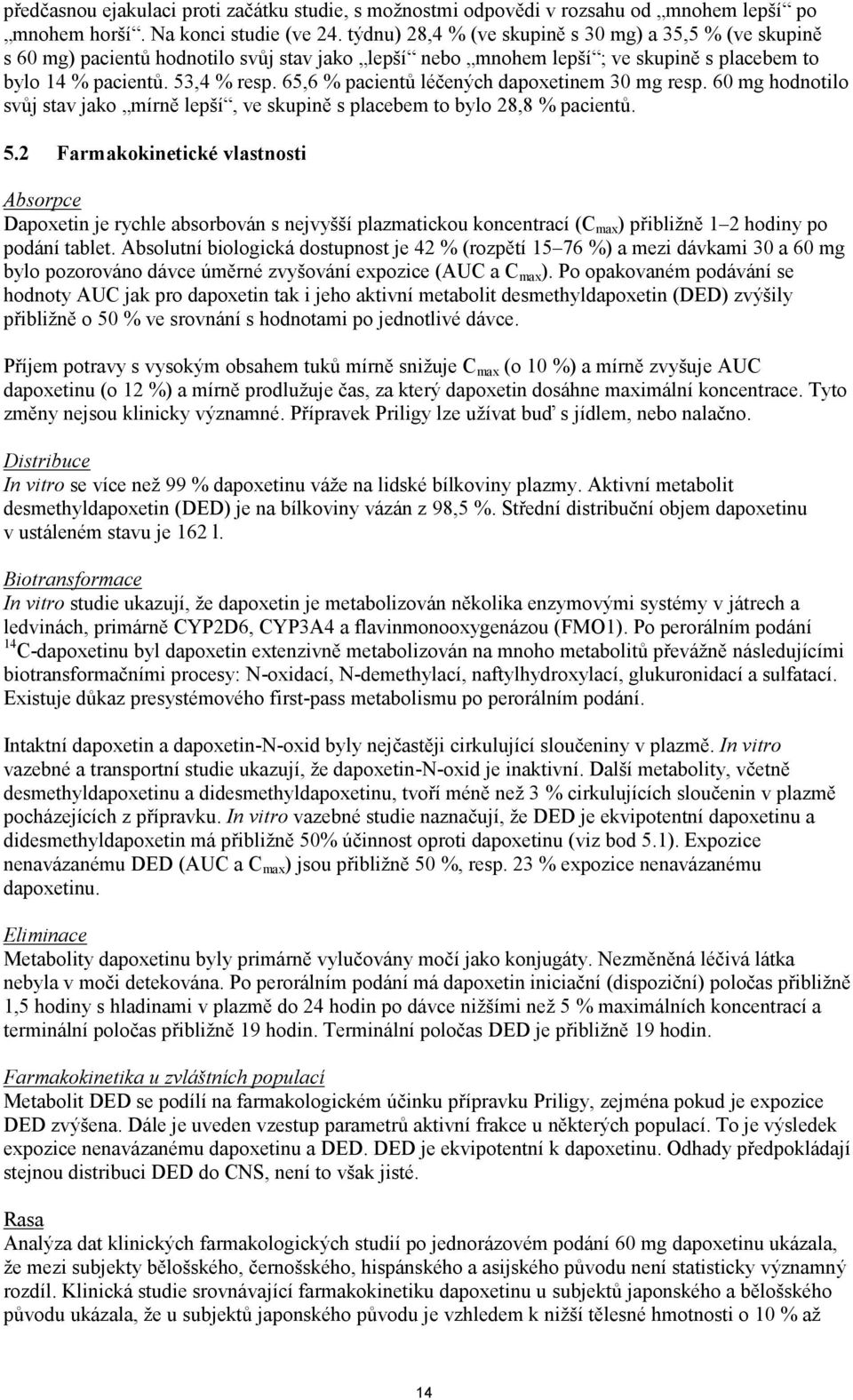 65,6 % pacientů léčených dapoxetinem 30 mg resp. 60 mg hodnotilo svůj stav jako mírně lepší, ve skupině s placebem to bylo 28,8 % pacientů. 5.