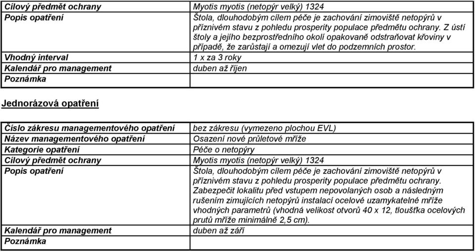 Vhodný interval 1 x za 3 roky Kalendář pro management duben až říjen Poznámka Jednorázová opatření Číslo zákresu managementového opatření bez zákresu (vymezeno plochou EVL) Název managementového