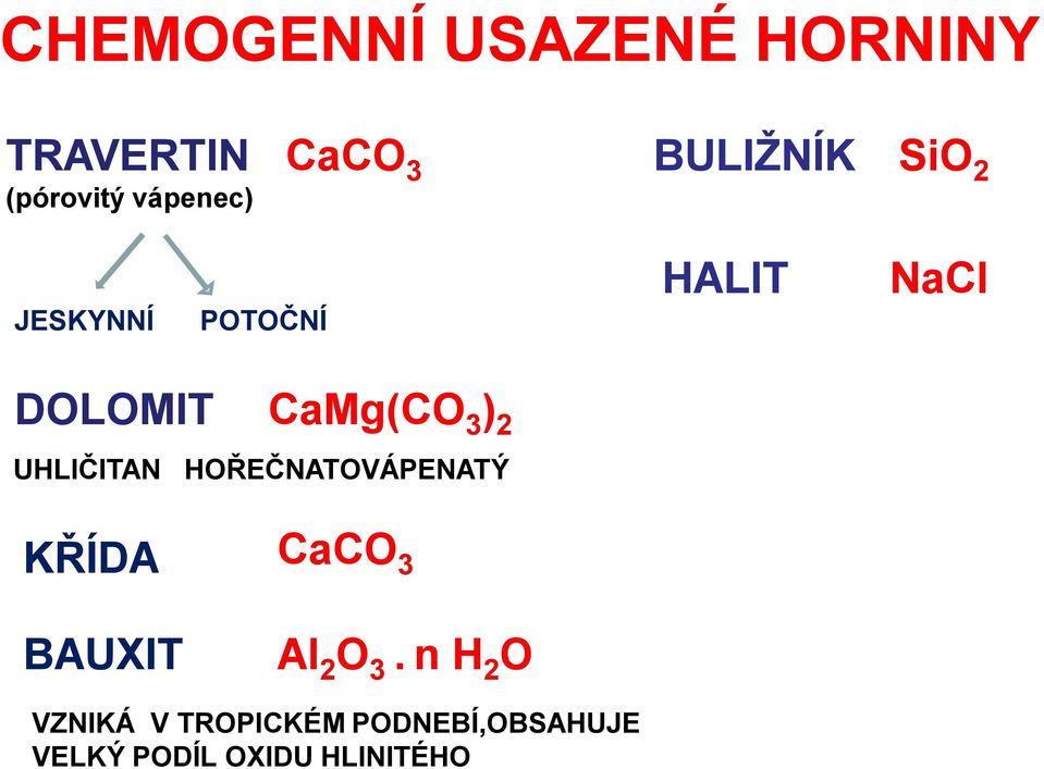 UHLIČITAN HOŘEČNATOVÁPENATÝ KŘÍDA CaCO3 BAUXIT Al2O3.