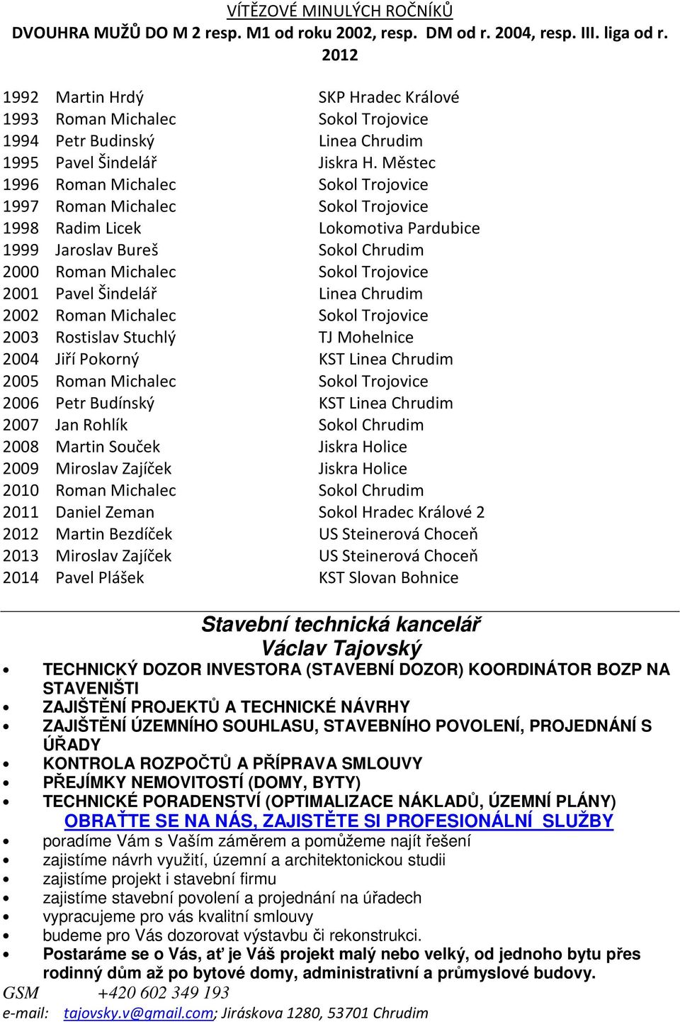 Městec 1996 Roman Michalec Sokol Trojovice 1997 Roman Michalec Sokol Trojovice 1998 Radim Licek Lokomotiva Pardubice 1999 Jaroslav Bureš Sokol Chrudim 2000 Roman Michalec Sokol Trojovice 2001 Pavel