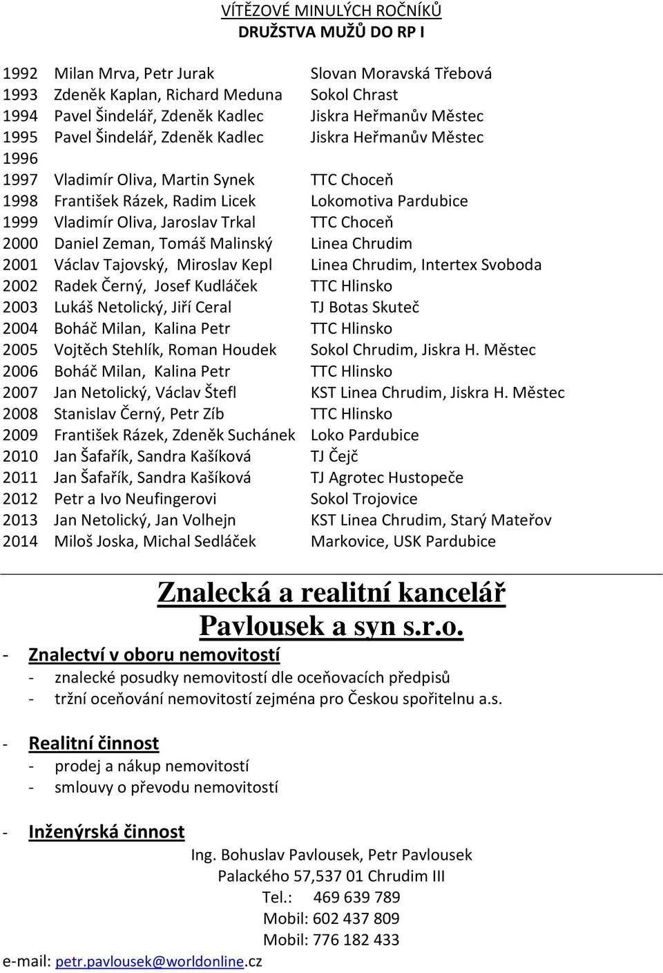 Trkal TTC Choceň 2000 Daniel Zeman, Tomáš Malinský Linea Chrudim 2001 Václav Tajovský, Miroslav Kepl Linea Chrudim, Intertex Svoboda 2002 Radek Černý, Josef Kudláček TTC Hlinsko 2003 Lukáš Netolický,