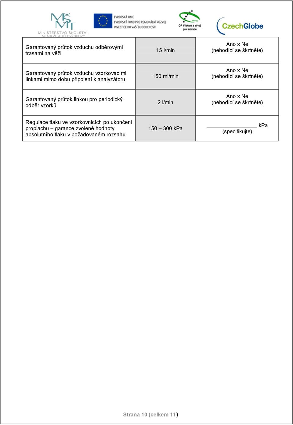 periodický odběr vzorků 2 l/min Regulace tlaku ve vzorkovnicích po ukončení proplachu garance
