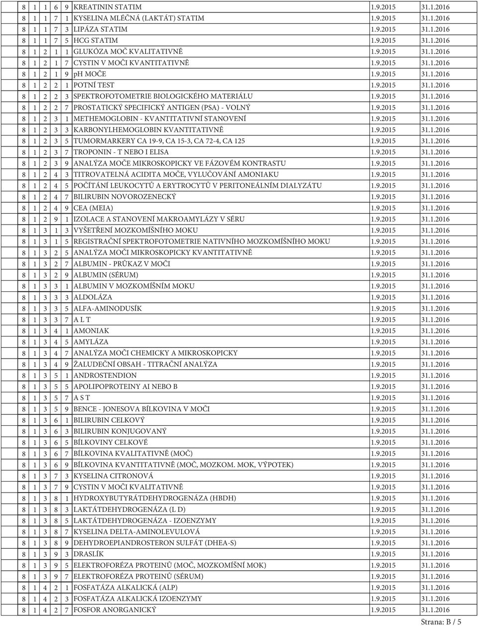 9.2015 31.1.2016 8 1 2 2 7 PROSTATICKÝ SPECIFICKÝ ANTIGEN (PSA) - VOLNÝ 1.9.2015 31.1.2016 8 1 2 3 1 METHEMOGLOBIN - KVANTITATIVNÍ STANOVENÍ 1.9.2015 31.1.2016 8 1 2 3 3 KARBONYLHEMOGLOBIN KVANTITATIVNĚ 1.