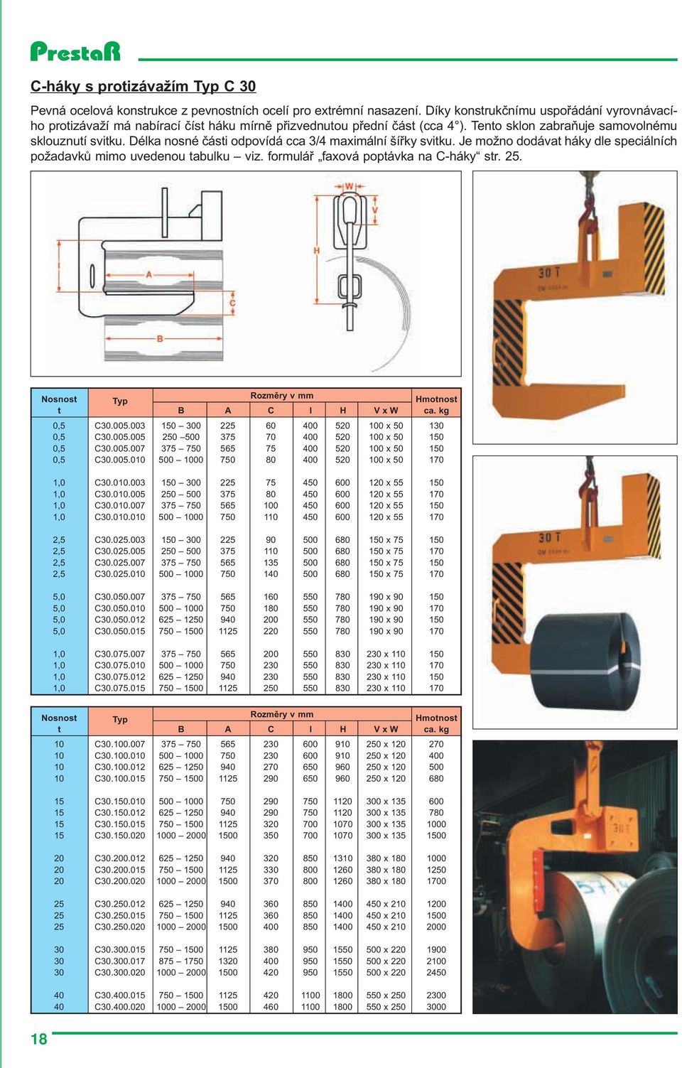 Délka nosné èásti odpovídá cca 3/4 maximální šíøky svitku. Je možno dodávat háky dle speciálních požadavkù mimo uvedenou tabulku viz. formuláø faxová poptávka na C-háky str. 25. t B A C I H V x W ca.