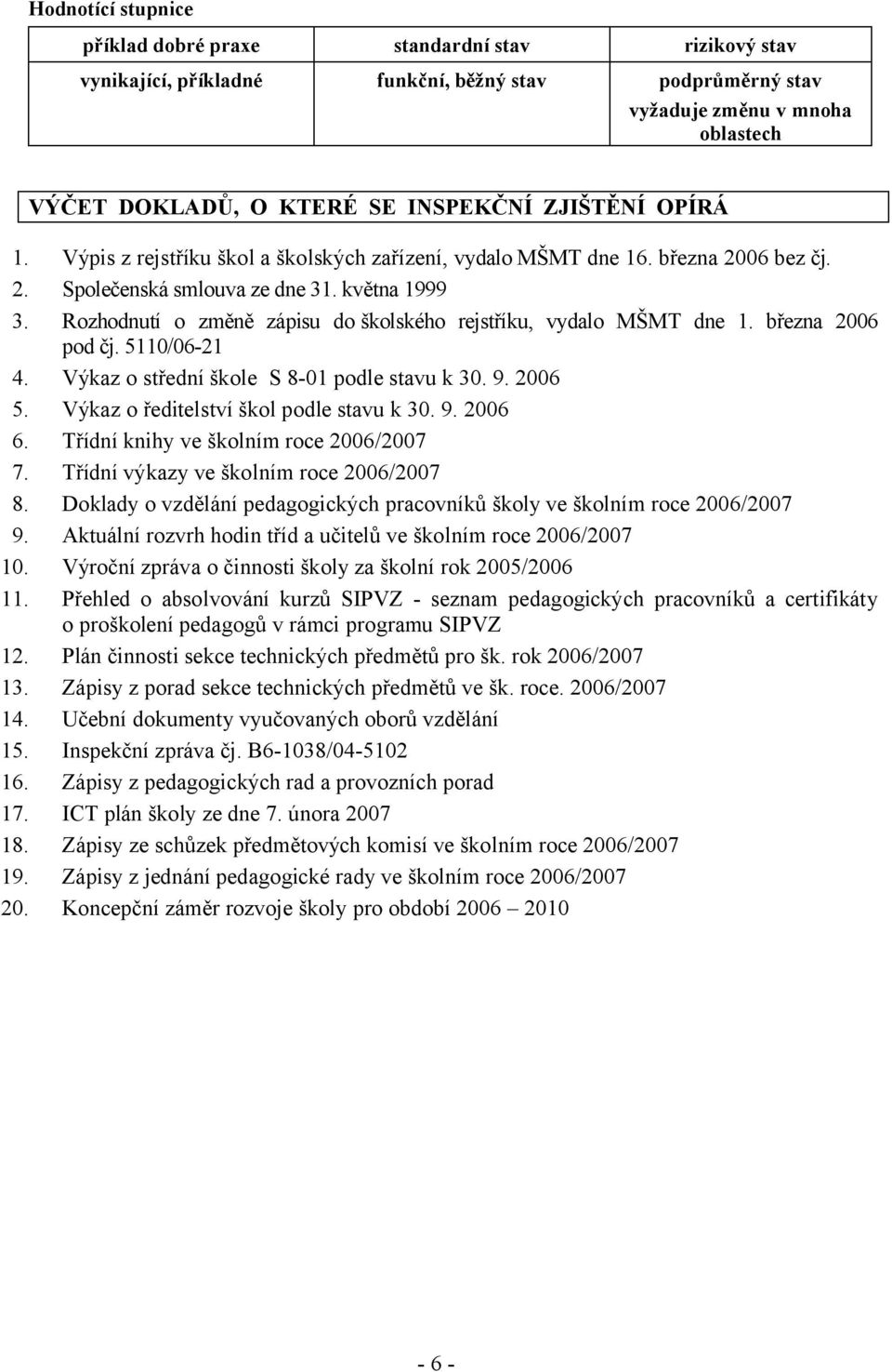 Rozhodnutí o změně zápisu do školského rejstříku, vydalo MŠMT dne 1. března 2006 pod čj. 5110/06-21 4. Výkaz o střední škole S 8-01 podle stavu k 30. 9. 2006 5.