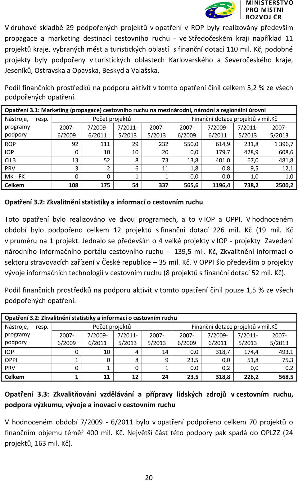 Kč, podobné projekty byly podpořeny v turistických oblastech Karlovarského a Severočeského kraje, Jeseníků, Ostravska a Opavska, Beskyd a Valašska.