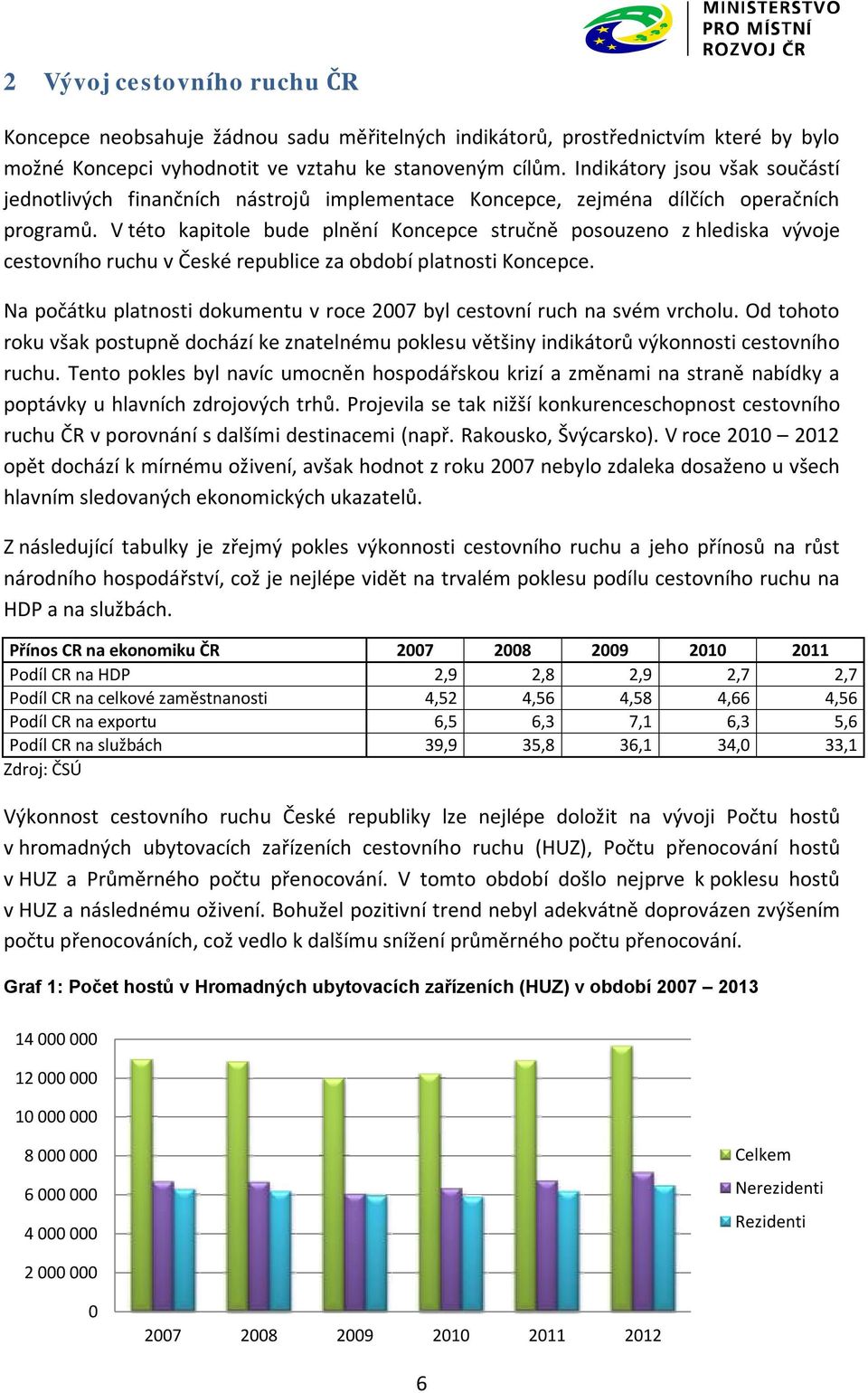 V této kapitole bude plnění Koncepce stručně posouzeno z hlediska vývoje cestovního ruchu v České republice za období platnosti Koncepce.