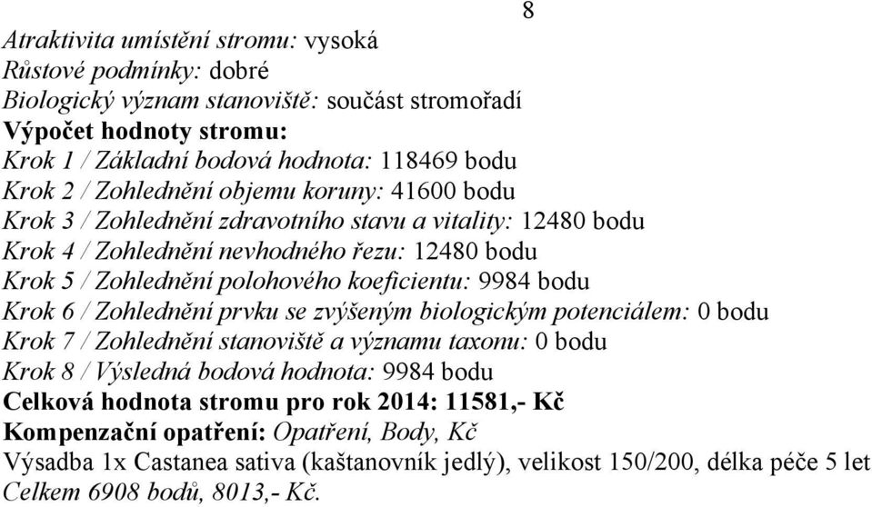 9984 bodu Krok 6 / Zohlednění prvku se zvýšeným biologickým potenciálem: 0 bodu Krok 7 / Zohlednění stanoviště a významu taxonu: 0 bodu Krok 8 / Výsledná bodová hodnota: 9984 bodu Celková