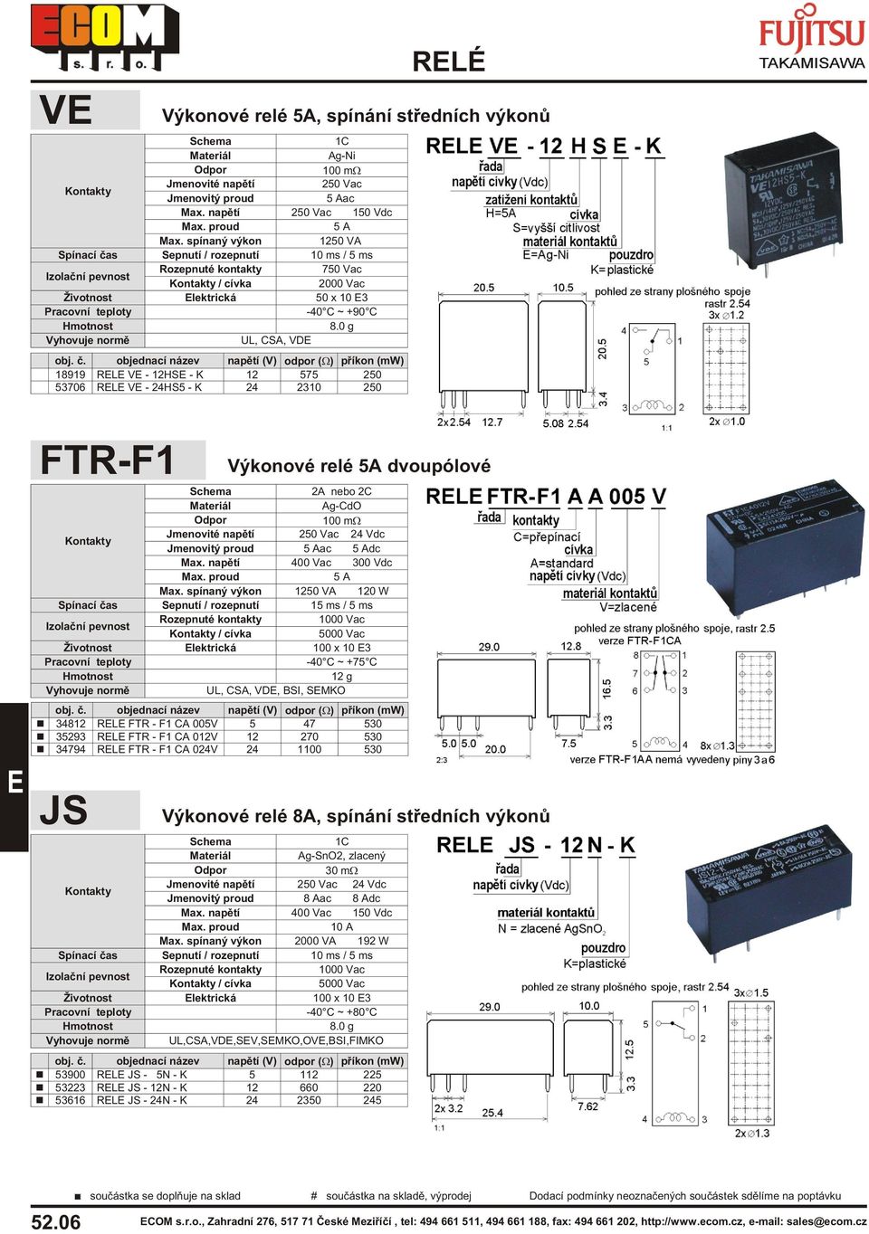 0 g UL, CSA, VD 18919 RL V - 12HS - K 12 575 250 53706 RL V - 24HS5 - K 24 2310 250 FTR-F1 Výkonové relé 5A dvoupólové 2A nebo Ag-CdO Jmenovité napìtí 250 Vac 24 Vdc Jmenovitý proud ac dc Max.