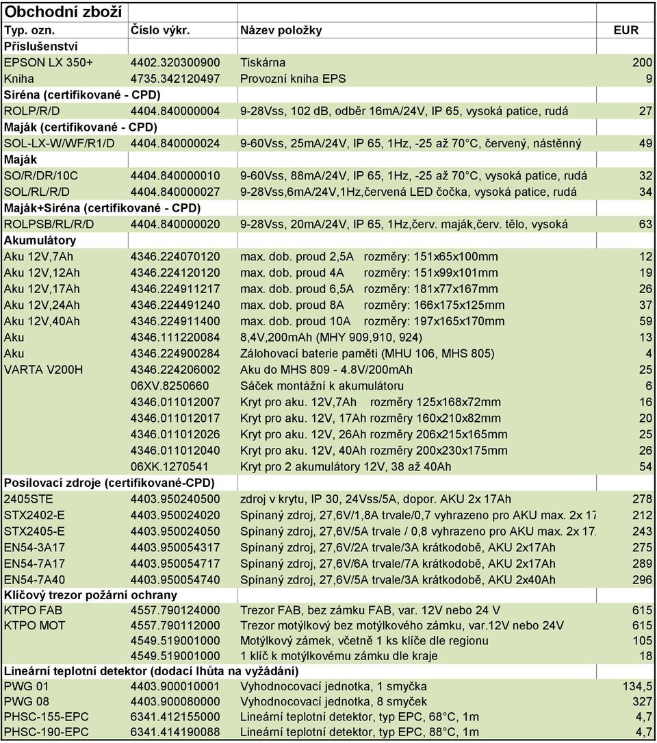 840000024 9-60Vss, 25mA/24V, IP 65, 1Hz, -25 až 70 C, červený, nástěnný 49 Maják SO/R/DR/10C 4404.840000010 9-60Vss, 88mA/24V, IP 65, 1Hz, -25 až 70 C, vysoká patice, rudá 32 SOL/RL/R/D 4404.