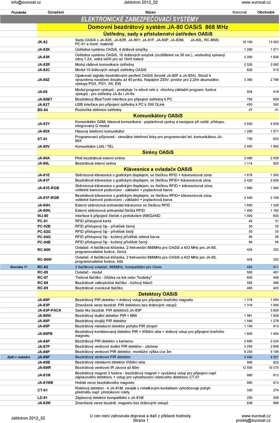 OASiS 620 515 JA-80Z Modul program výstupů - poskytuje 1x silové relé a všechny základní program.