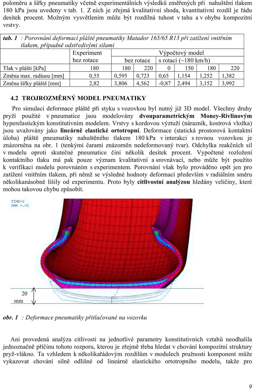 1 : Porovnání deformací pláště pneumatiky Matador 165/65 R13 při zatížení vnitřním tlakem, případně odstředivými silami Experiment Výpočtový model bez rotace bez rotace s rotací (~180 km/h) Tlak v