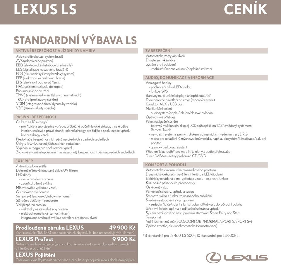 tlaku v pneumatikách) TRC (protiprokluzový systém) VDIM (integrované řízení dynamiky vozidla) VSC (řízení stability vozidla) PASIVNÍ BEZPEČNOST Celkem až 0 airbagů pro řidiče a spolujezdce vpředu;