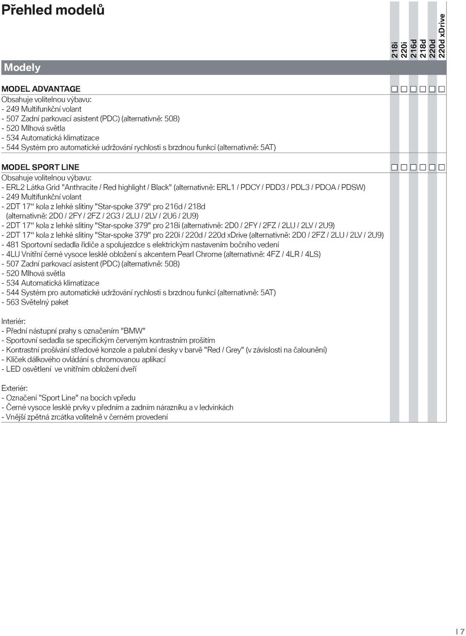 / PDL3 / PDOA / PDSW) - 249 Multifunkční volant - 2DT 17 kola z lehké slitiny "Star-spoke 379" pro / (alternativně: 2D0 / 2FY / 2FZ / 2G3 / 2LU / 2LV / 2U6 / 2U9) - 2DT 17 kola z lehké slitiny