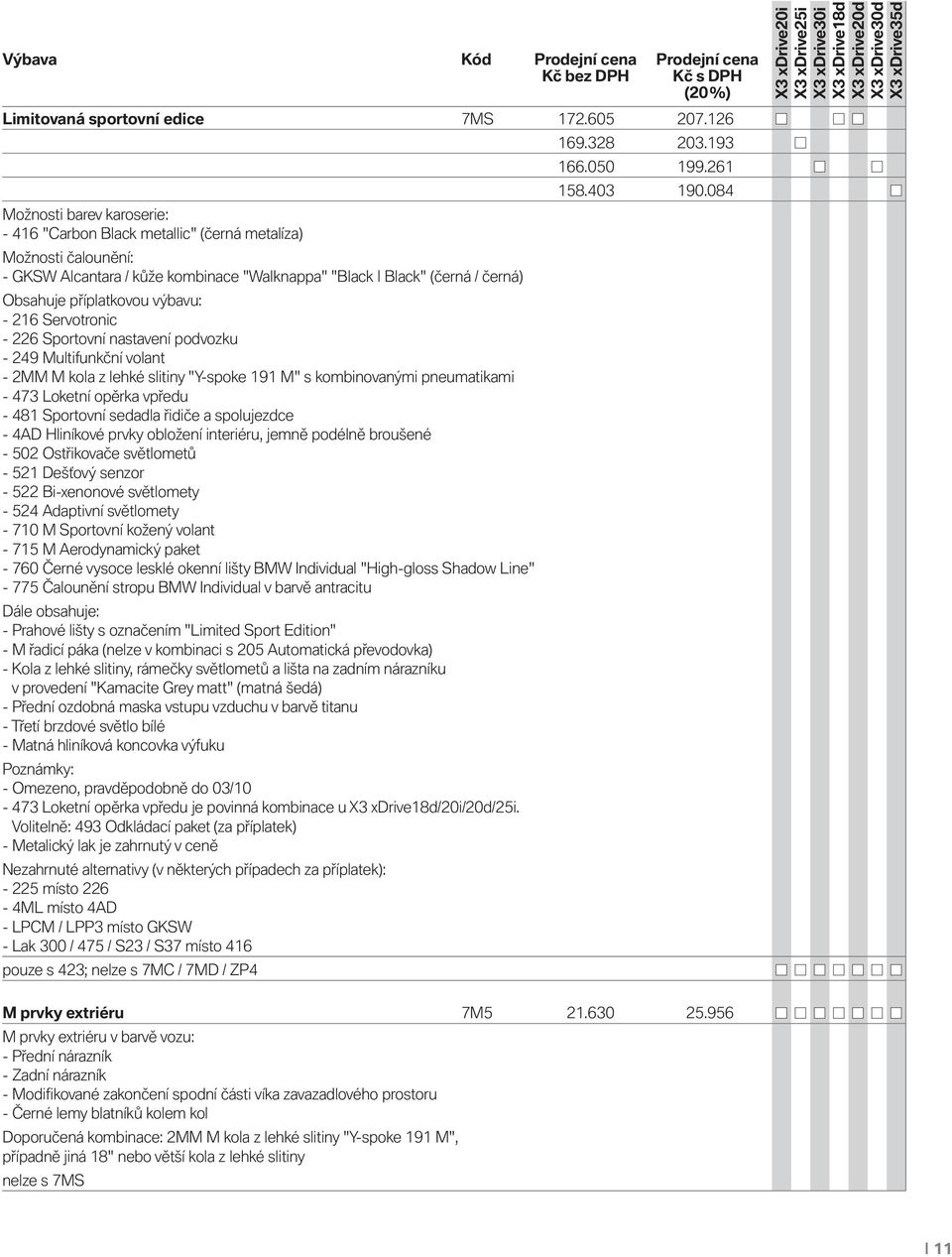 výbavu: - 216 Servotronic - 226 Sportovní nastavení podvozku - 249 Multifunkční volant - 2MM M kola z lehké slitiny "Y-spoke 191 M" s kombinovanými pneumatikami - 473 Loketní opěrka vpředu - 481