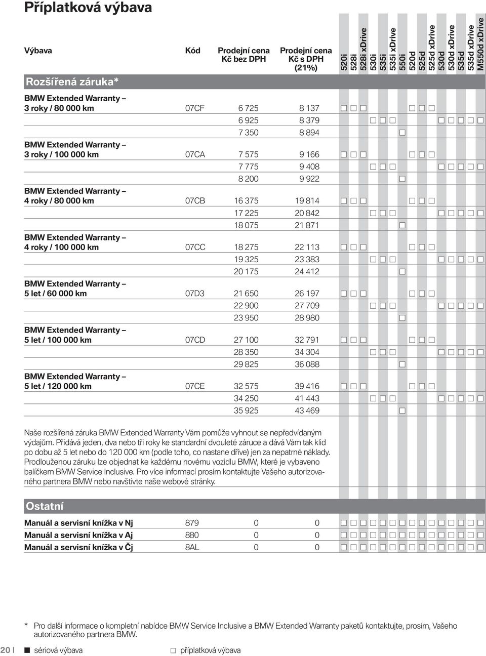 325 23 383 20 175 24 412 BMW Extended Warranty 5 let / 60 000 km 07D3 21 650 26 197 22 900 27 709 23 950 28 980 BMW Extended Warranty 5 let / 100 000 km 07CD 27 100 32 791 28 350 34 304 29 825 36 088