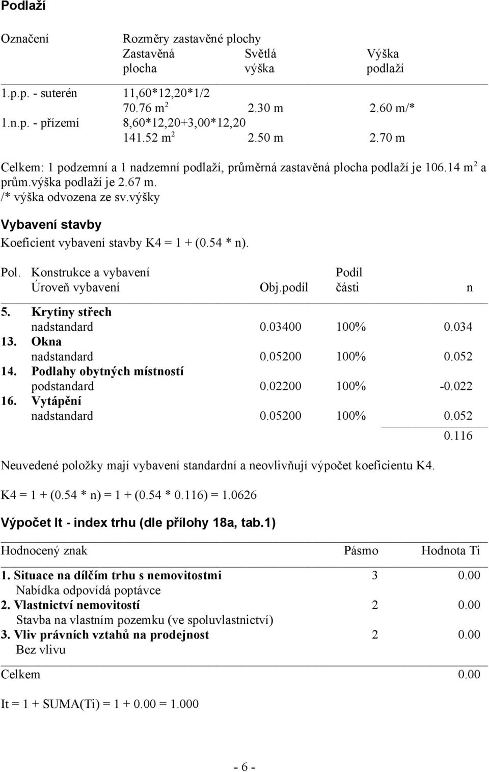 výšky Vybavení stavby Koeficient vybavení stavby K4 = 1 + (0.54 * n). Pol. Konstrukce a vybavení Podíl Úroveň vybavení Obj.podíl části n 5. Krytiny střech nadstandard 0.03400 100% 0.034 13.