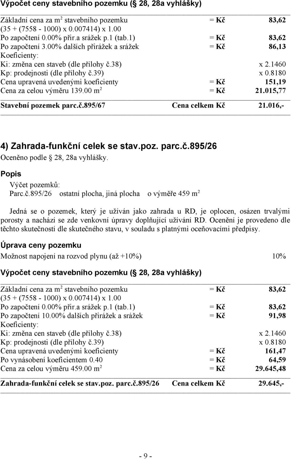 8180 Cena upravená uvedenými koeficienty = Kč 151,19 Cena za celou výměru 139.00 m 2 = Kč 21.015,77 Stavební pozemek parc.č.895/67 Cena celkem Kč 21.016,- 4) Zahrada-funkční celek se stav.poz. parc.č.895/26 Oceněno podle 28, 28a vyhlášky.